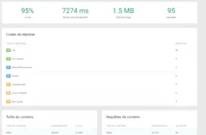 outils analyse SEO 361