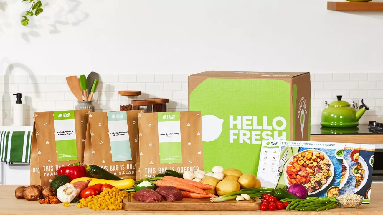 Présentation de Hello Fresh en 2025
