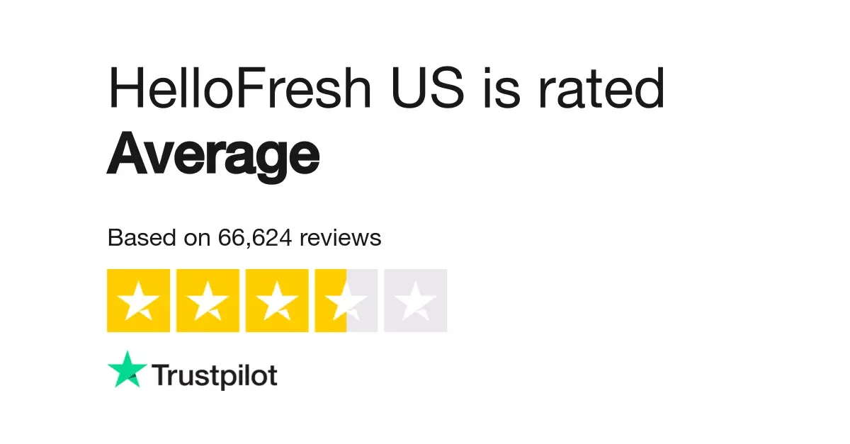 Avis Hello Fresh consommateur : retours et critiques