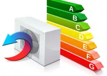 Pompe à chaleur avis | Nos avis produits