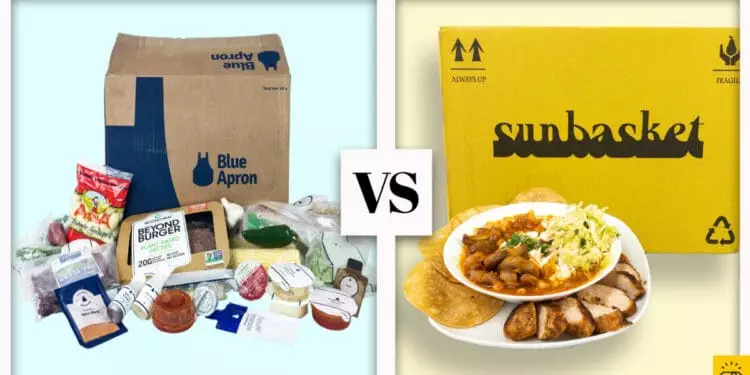 Blue Apron vs Sun Basket Avis