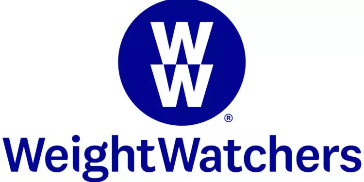 Avis Weight Watchers: Quel Programme Choisir en 2025 ?