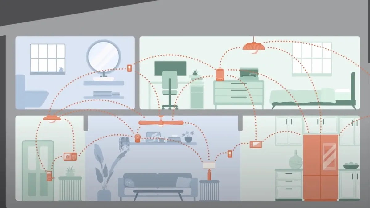 Illustration Comment fonctionne une maison intelligente ?