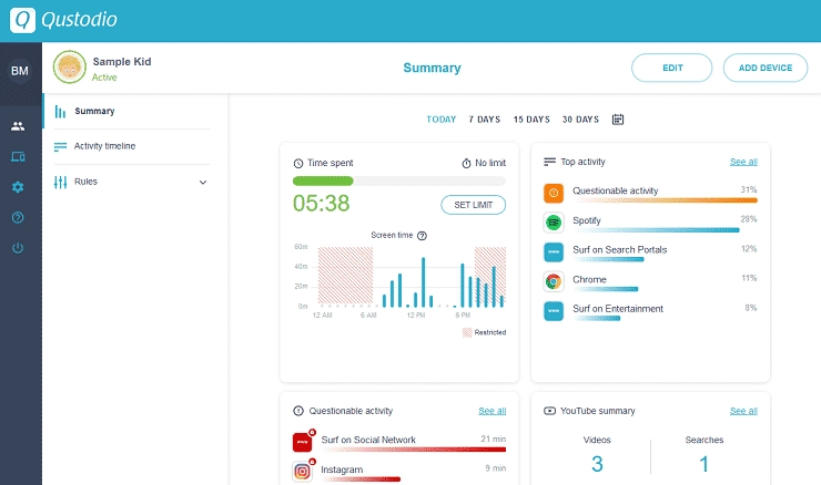 L'interface Qustodio I avis sur Qustodio