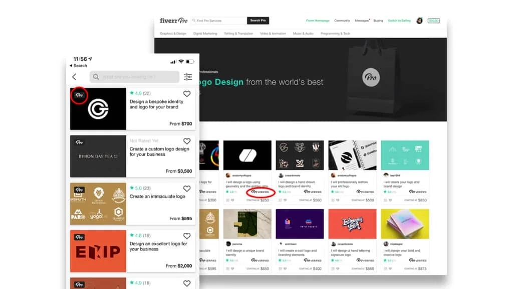 avis sur Fiverr