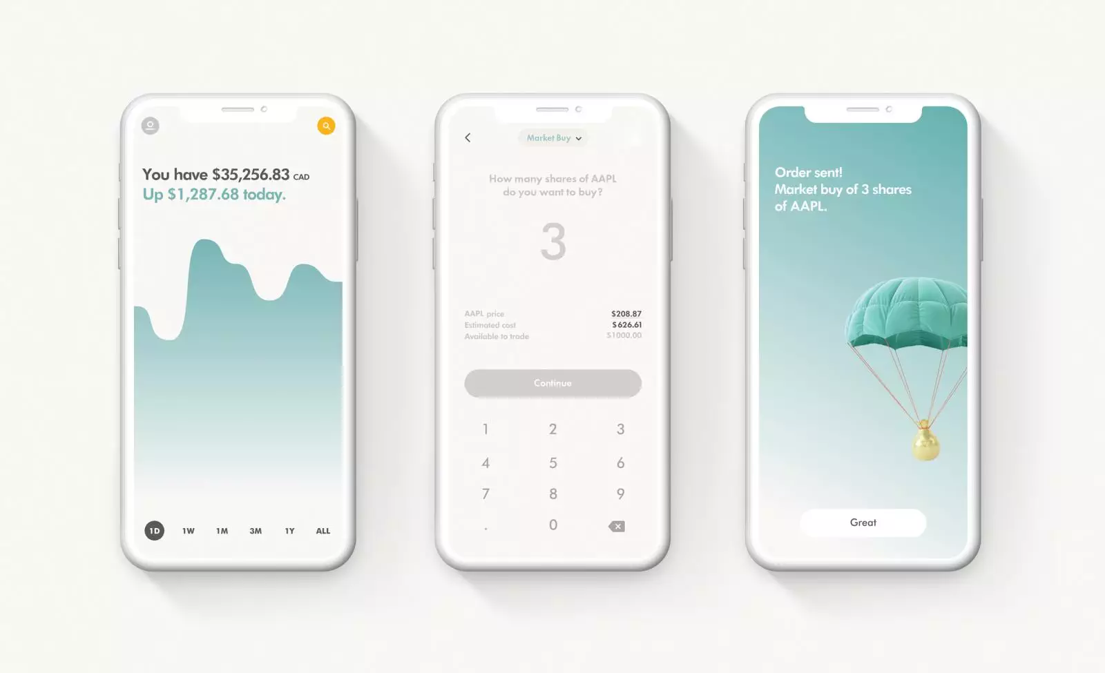 Wealthsimple Avis