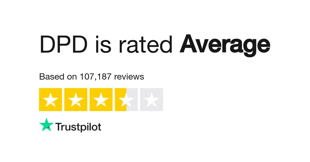 DPD has an average Trustpilot rating based on 107,187 customer reviews with 3.5 out of 5 stars.