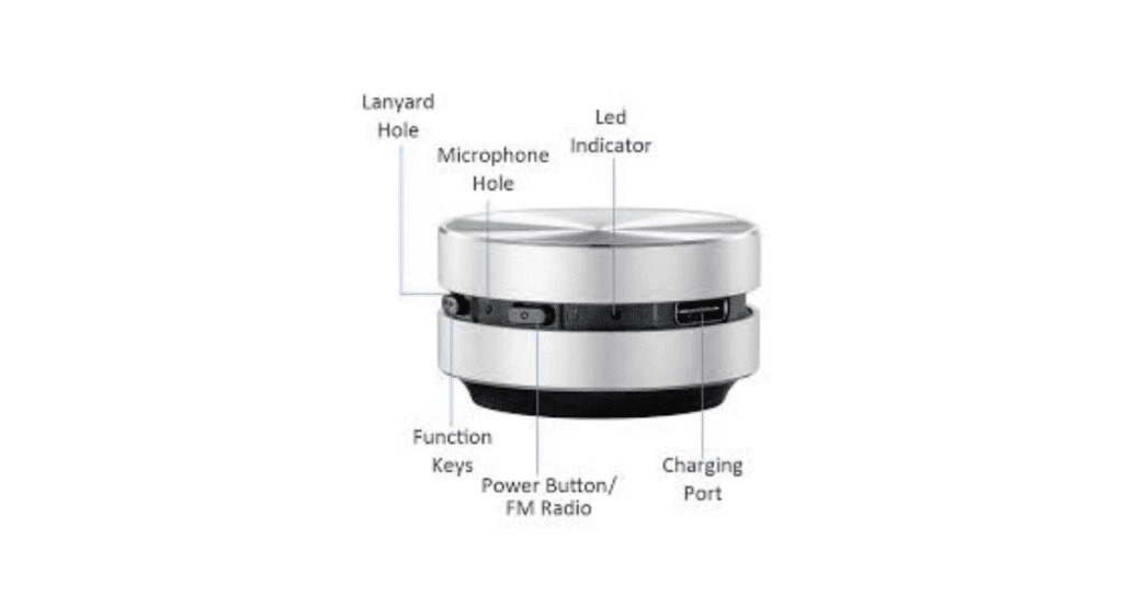 Anything Speaker Avis