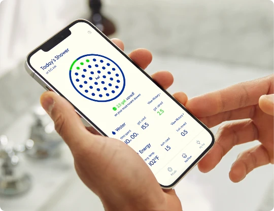 Hai Smart Showerhead Avis