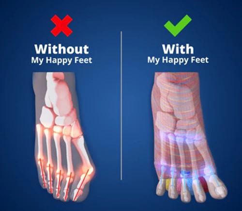 My Happy Feet Socks Avis