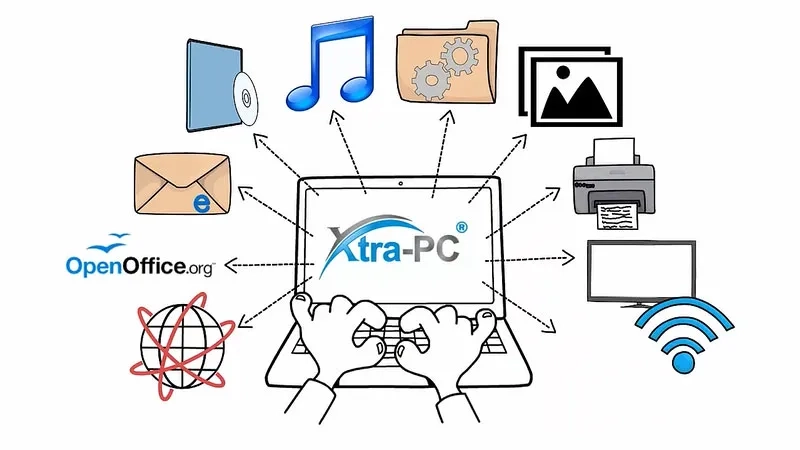 Xtra-PC Avis