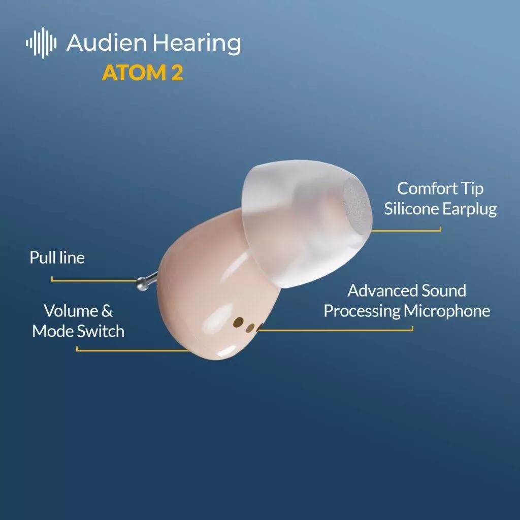 Audien Atom Avis