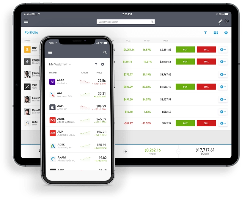 Copy Trading eToro