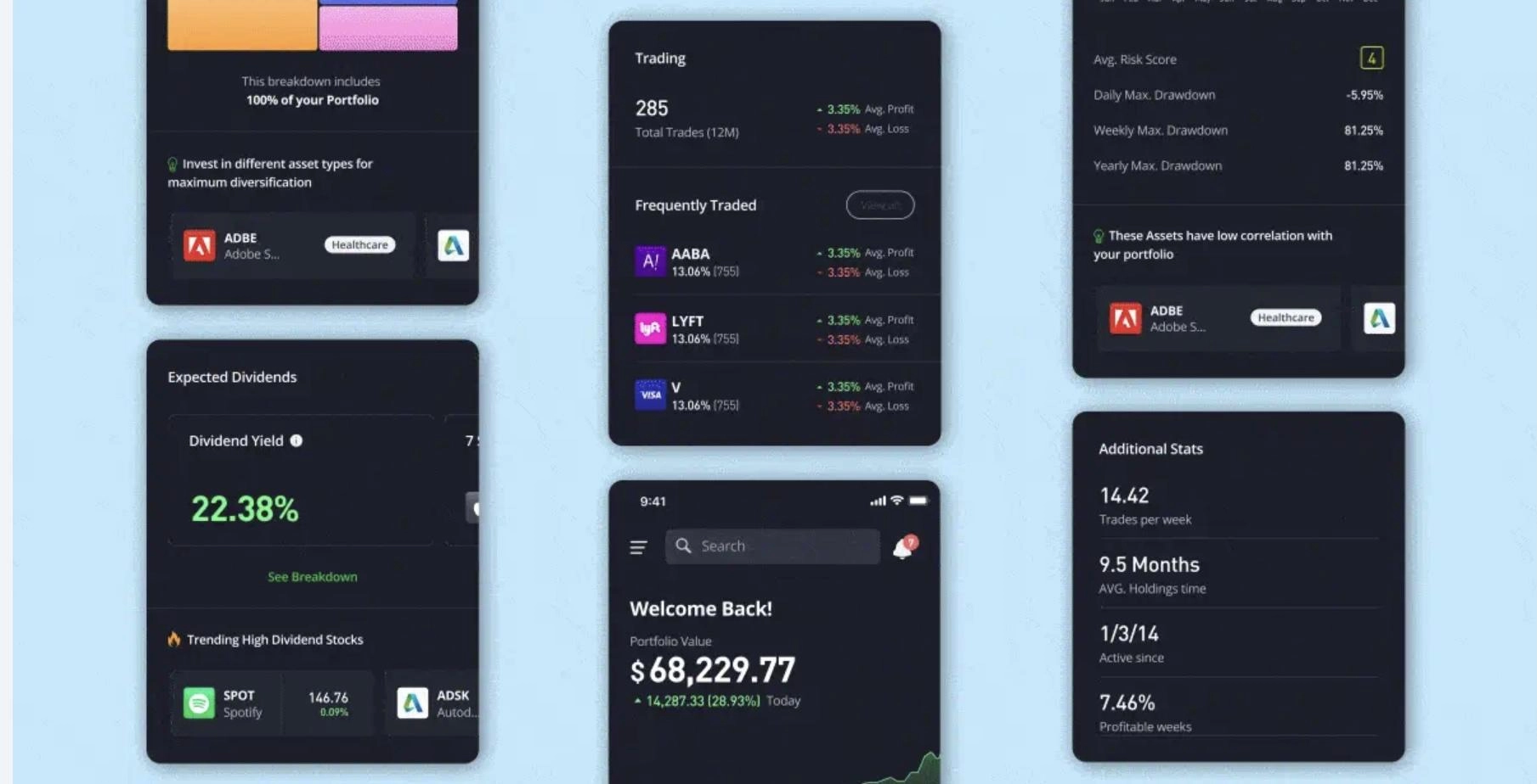 eToro Avis